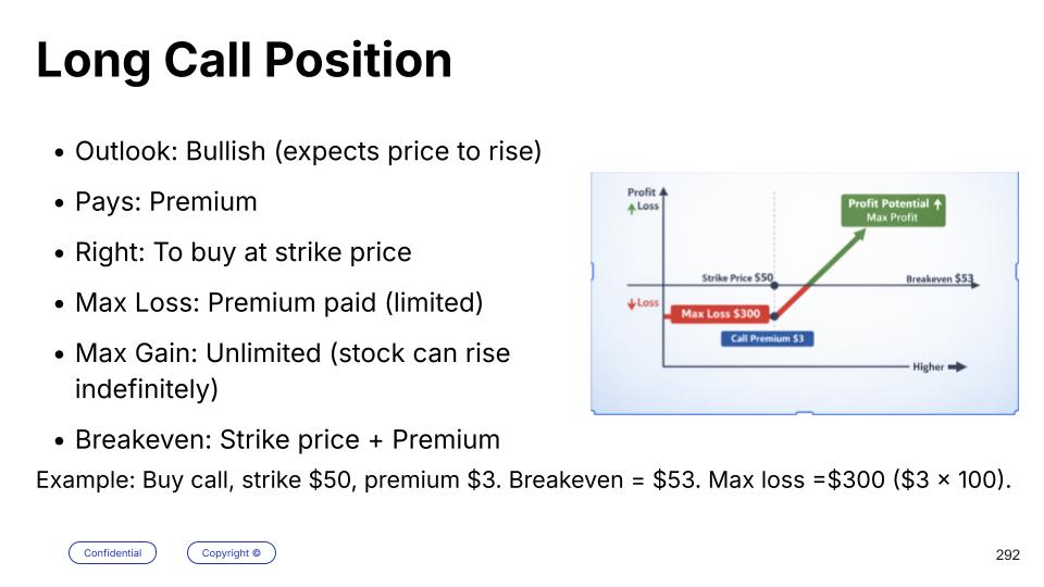 The Bond Seesaw — bond price vs. interest rates